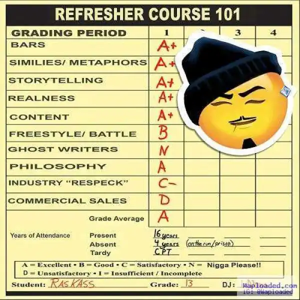 Refresher Course BY Ras Kass